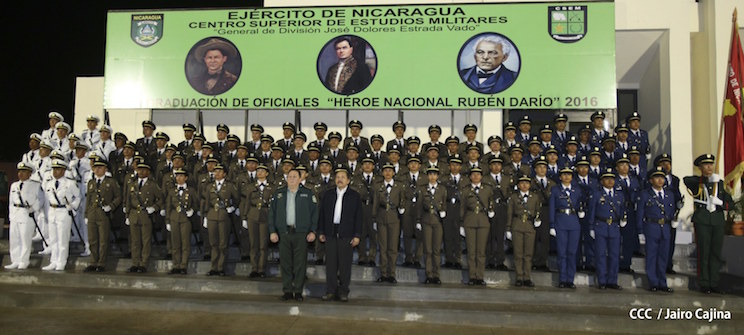 Graduaci&oacute;n