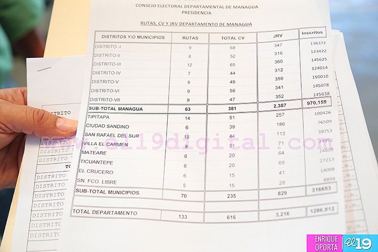 CSE inicia traslado de material electoral para verificación ciudadana en Managua