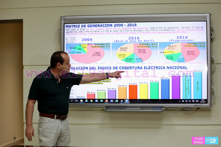 Destacan logros de Nicaragua en Cumbre de Seguridad Energ&eacute;tica de Washington