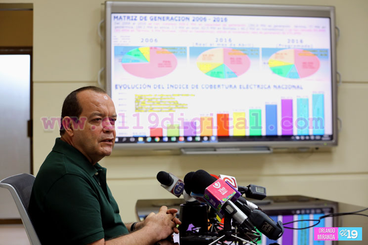 Destacan logros de Nicaragua en Cumbre de Seguridad Energ&eacute;tica de Washington