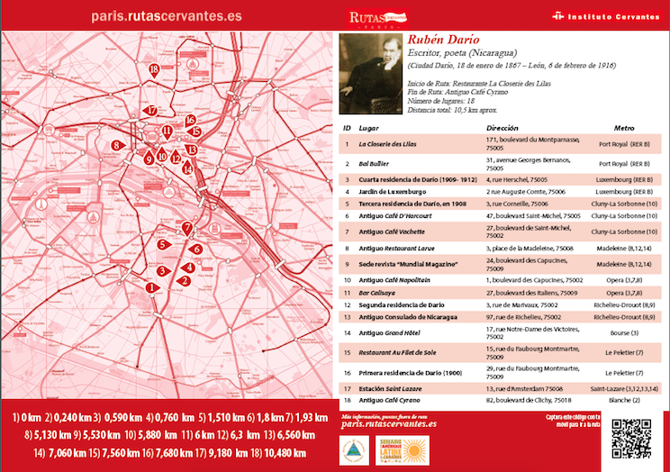 Ruta de Cervantes