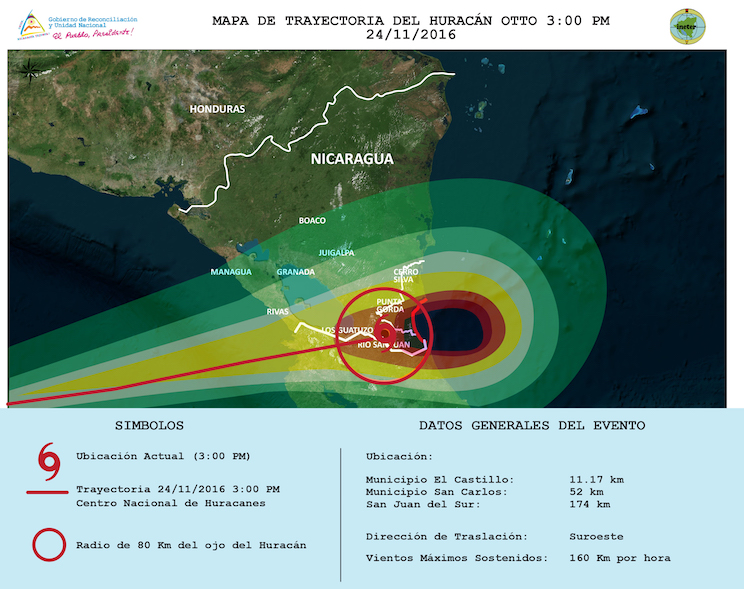 Huracán Otto