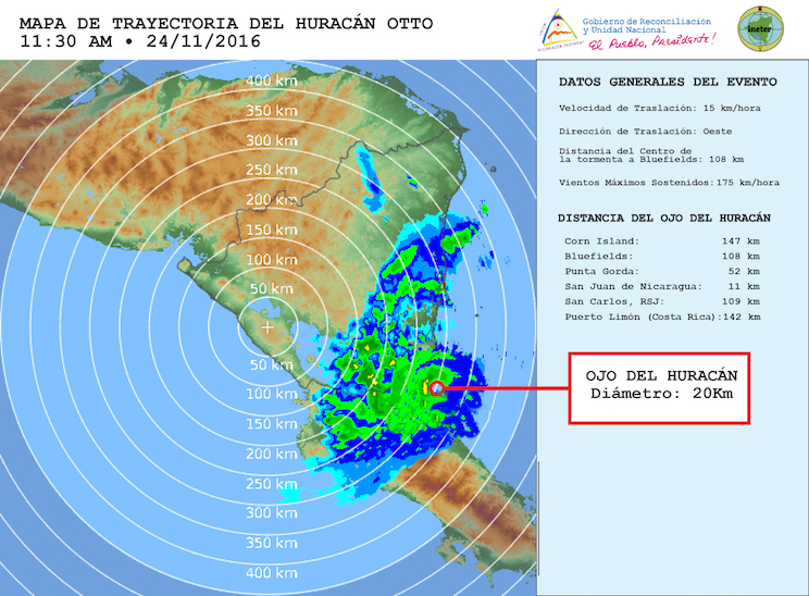Ojo Huracán