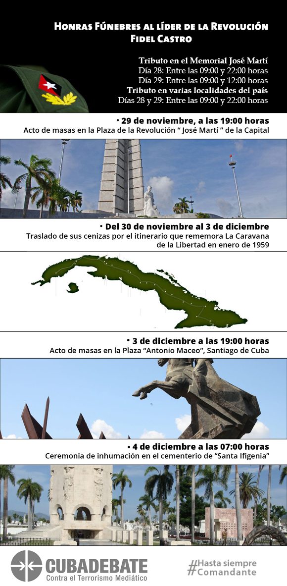 Infograf&iacute;a