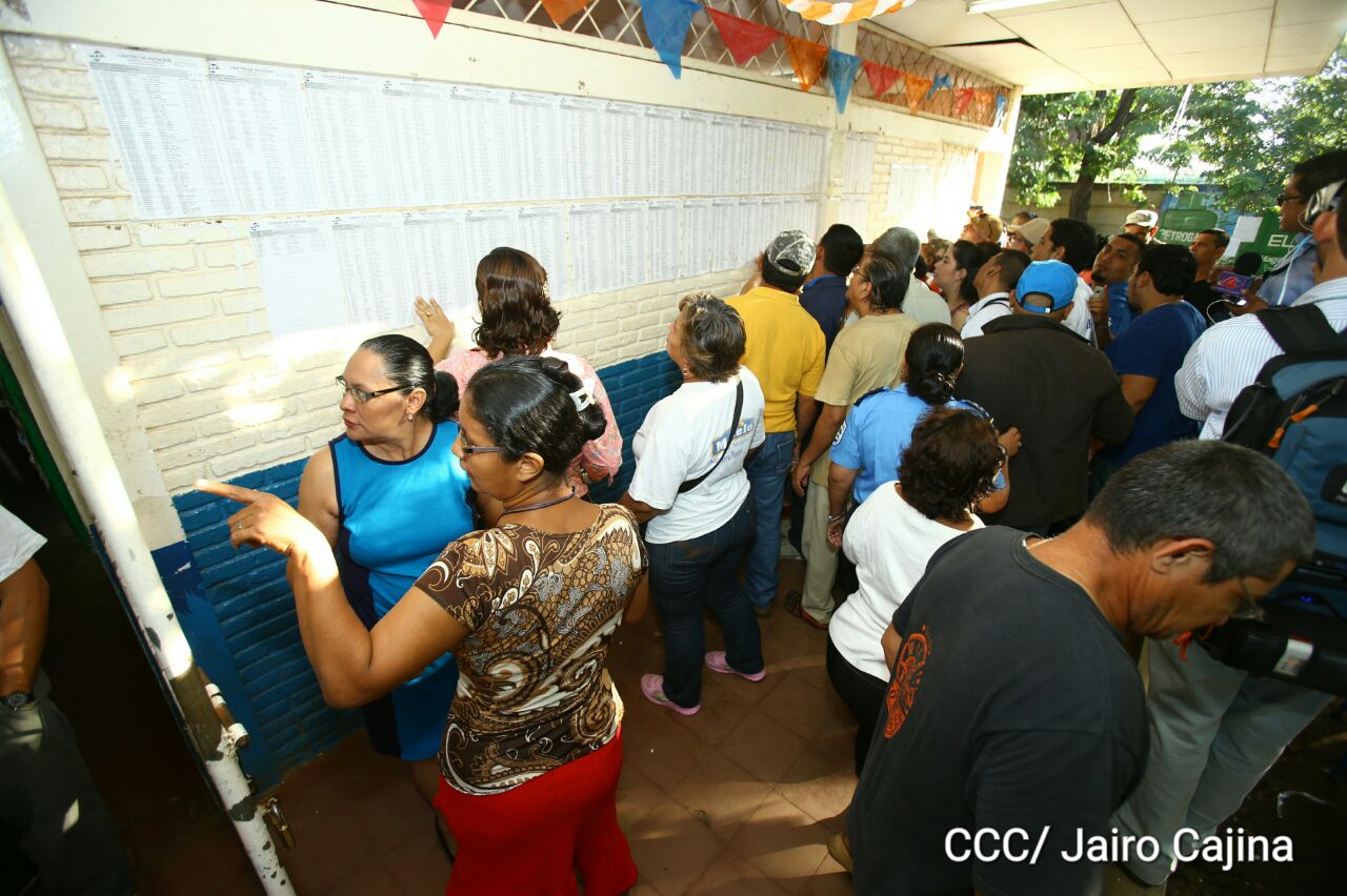 Elecciones