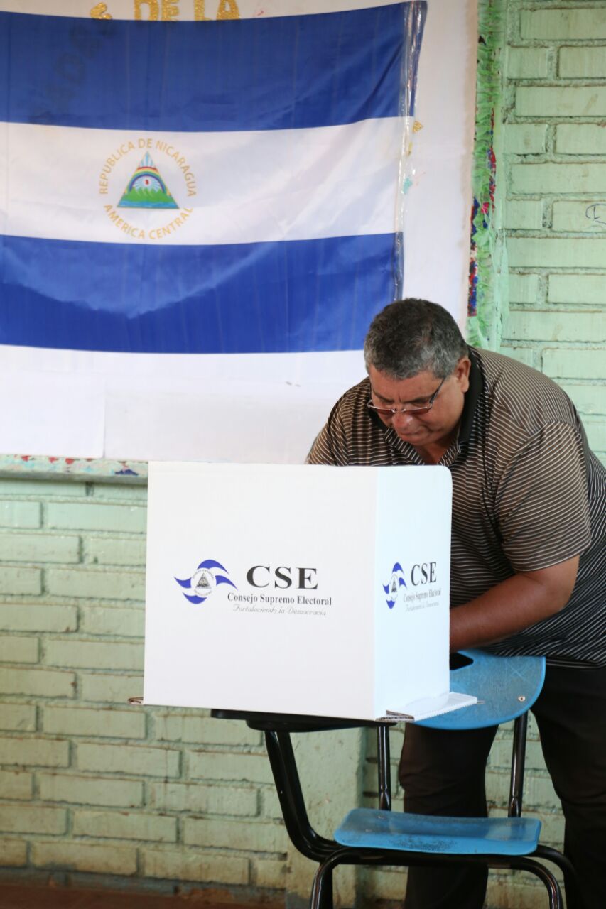 Elecciones