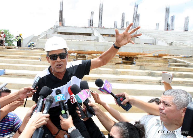 Recorrido