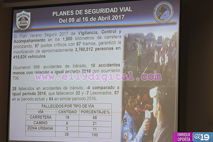 policia