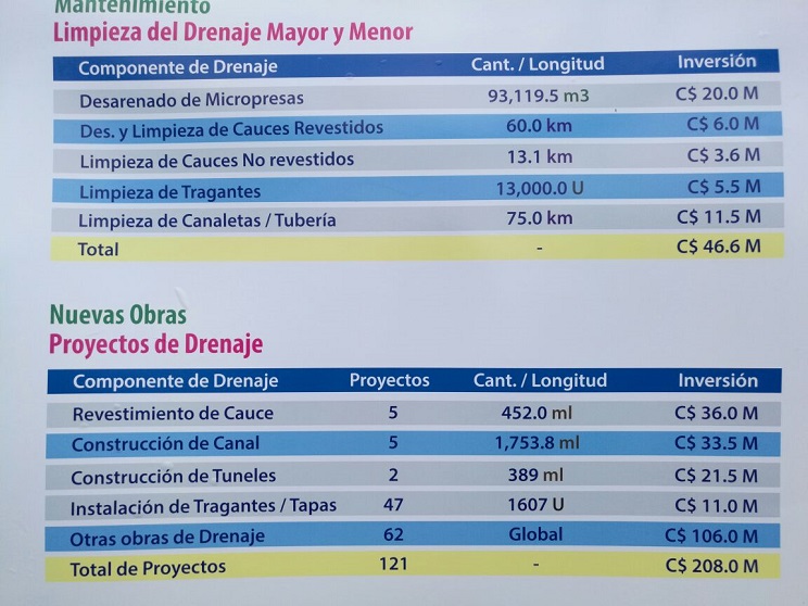 plan-invierno