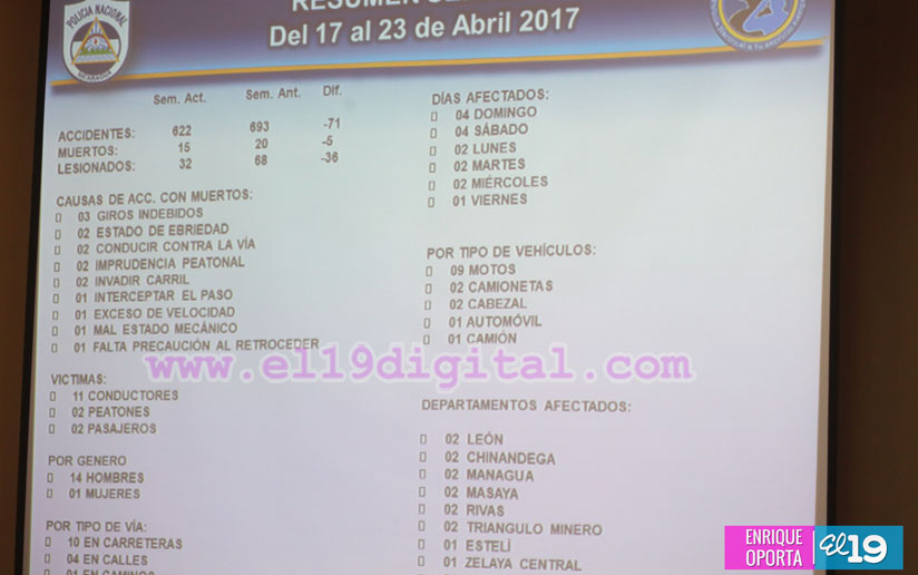 conferencia