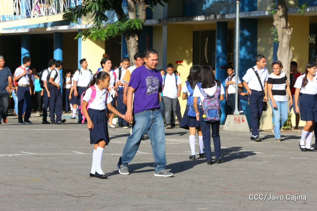 Recorrido