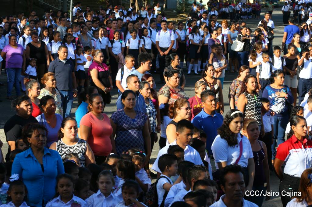 Recorrido