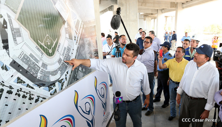Recorrido