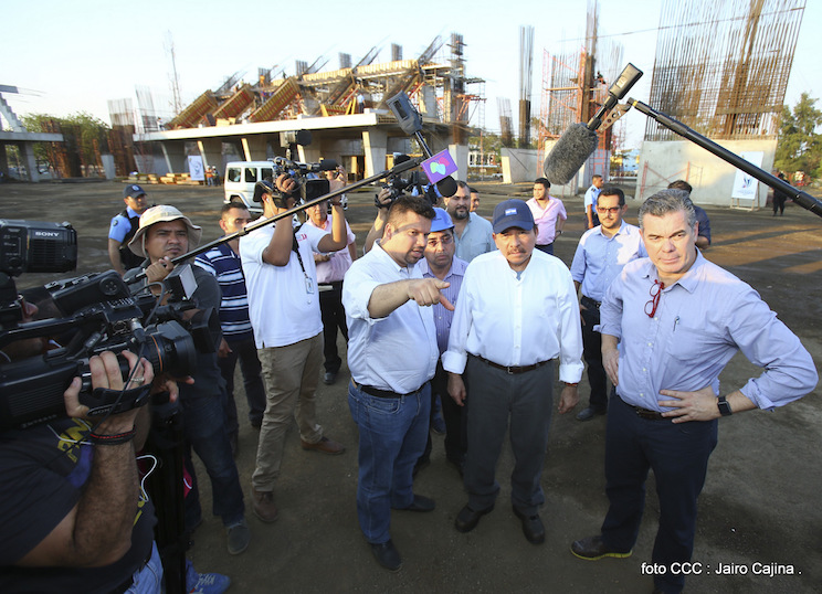 Recorrido