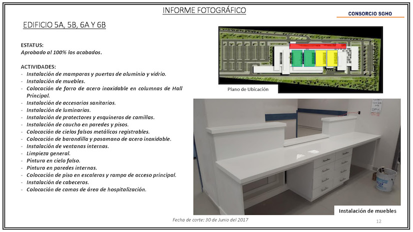 Informe