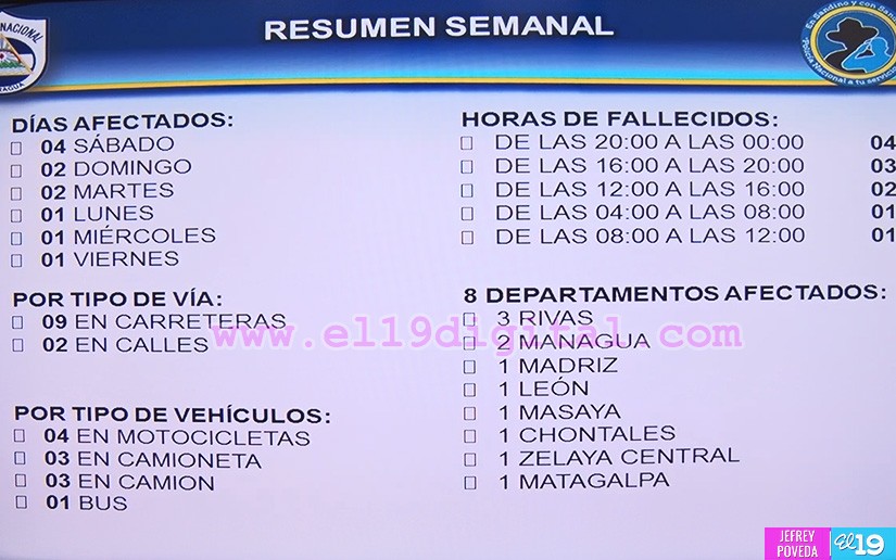 transito