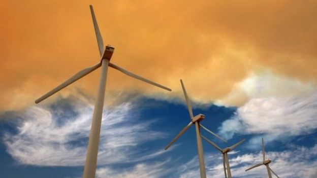 Cambio Climático