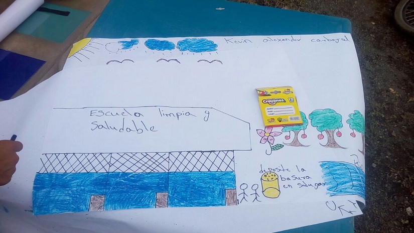 dibujos