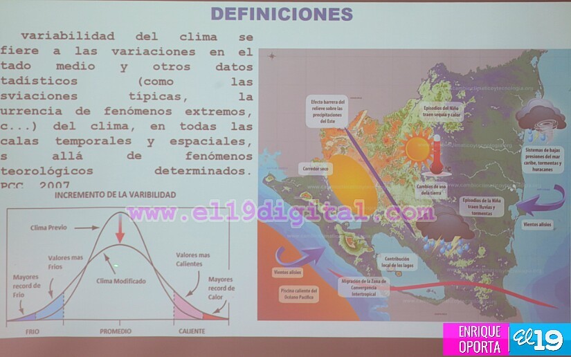 congreso