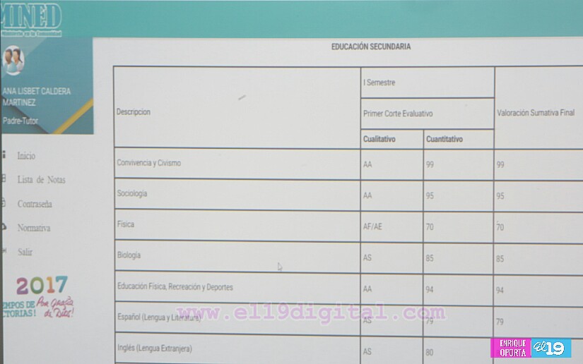 boletin