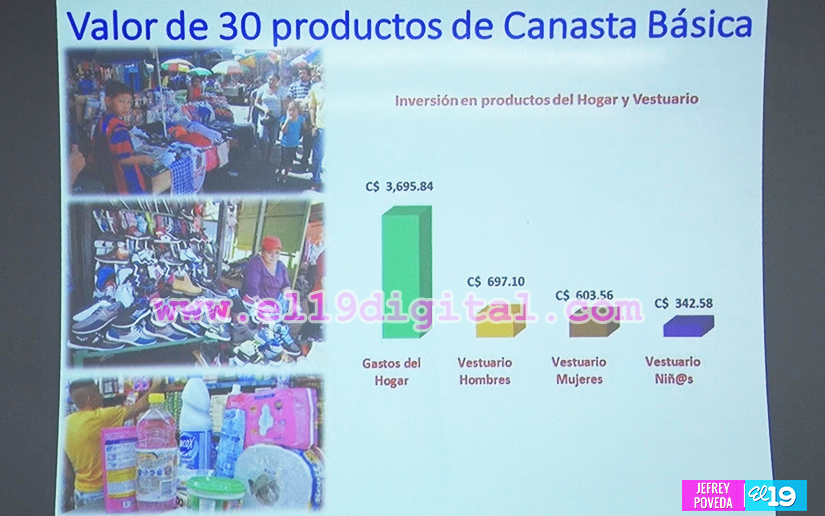 productos