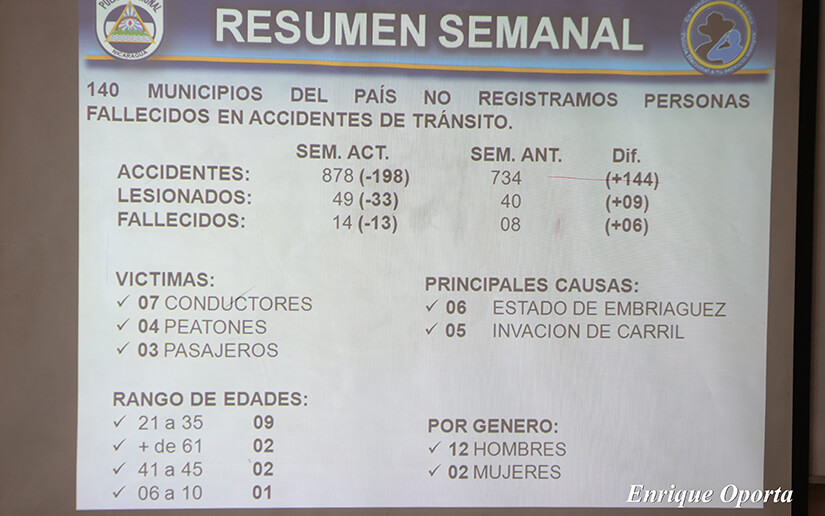transito2