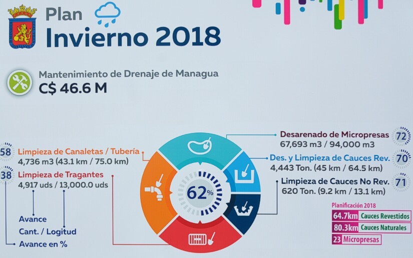 invierno