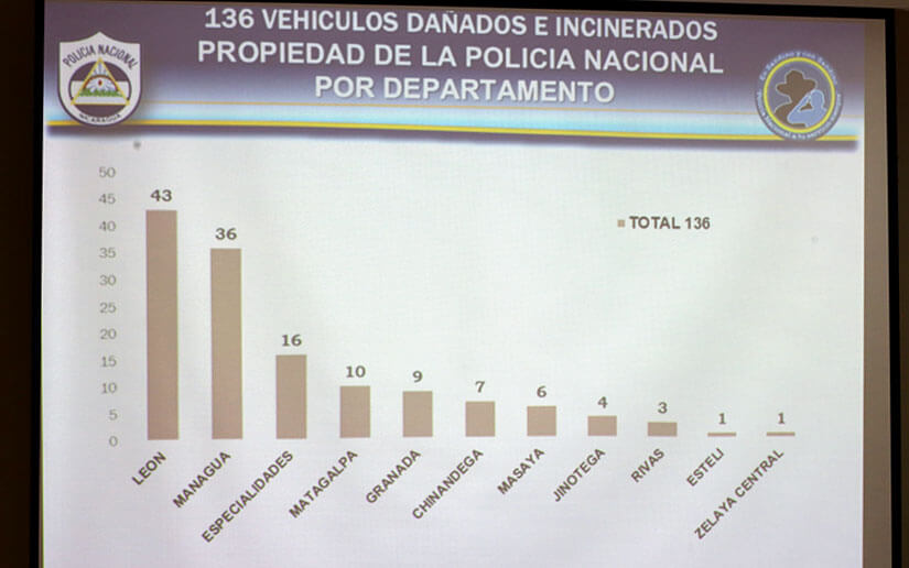 Policia1