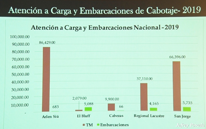 EPN2
