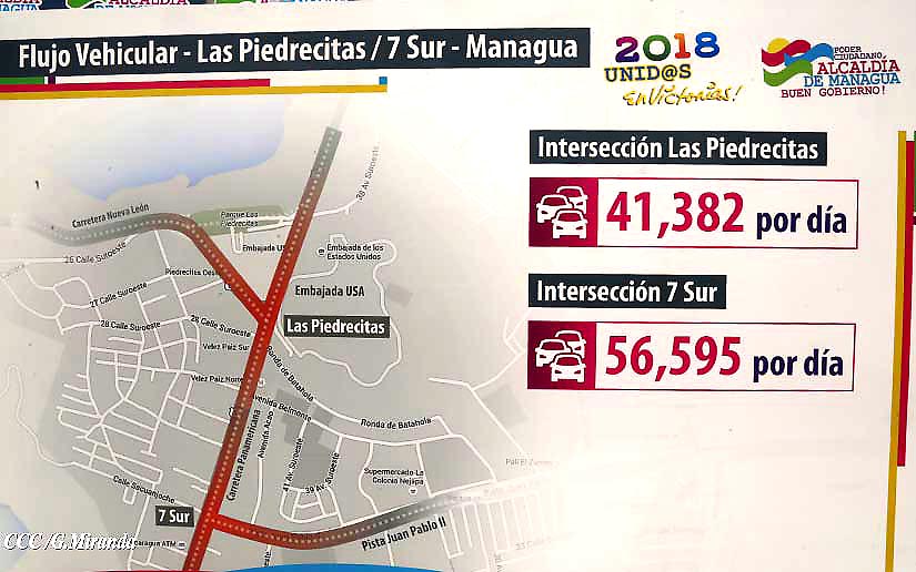 pasos