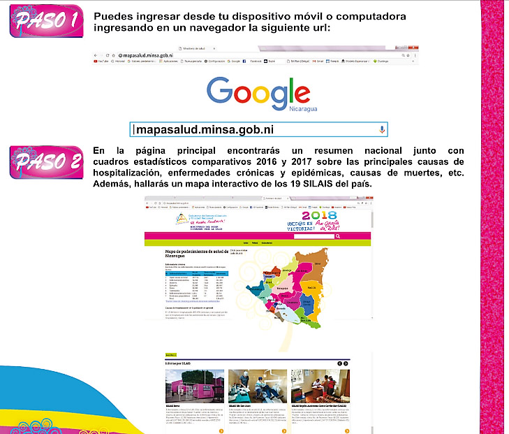 minsa