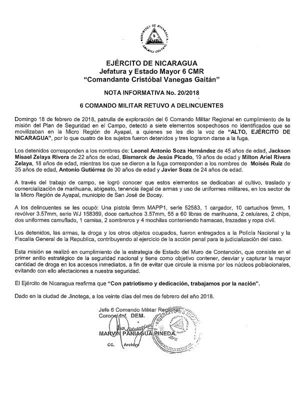 ejercito