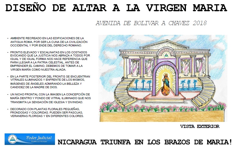 altares