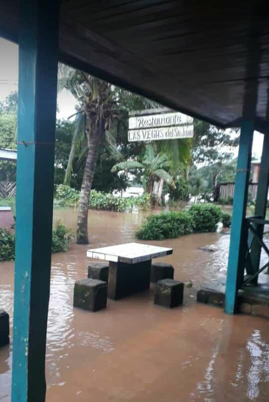 rios