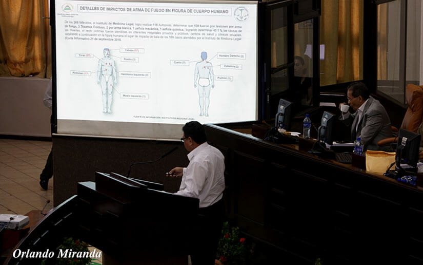 informe