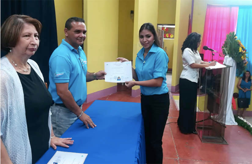 actividades