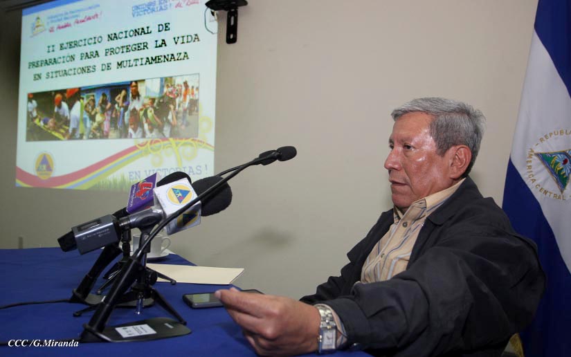 gonzalez