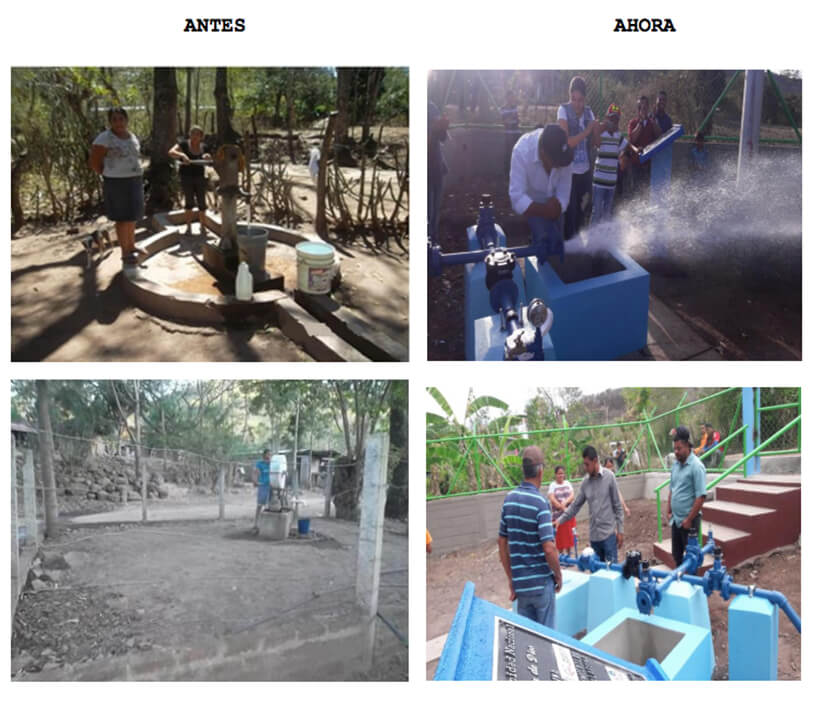 proyectos