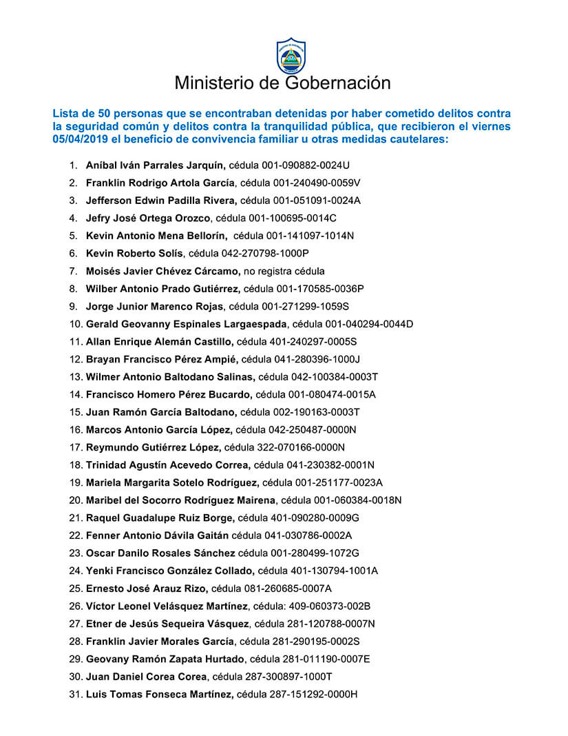 migob-lista-excarcelados-nicaragua