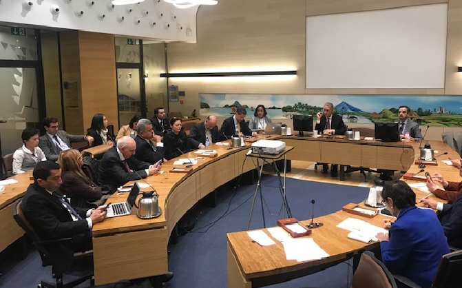 FAO-Nicaragua
