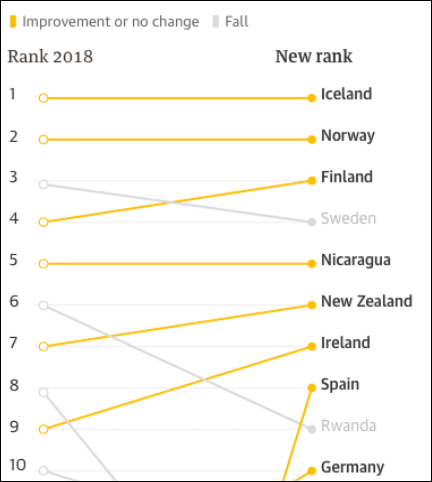 foro-economico-mundial