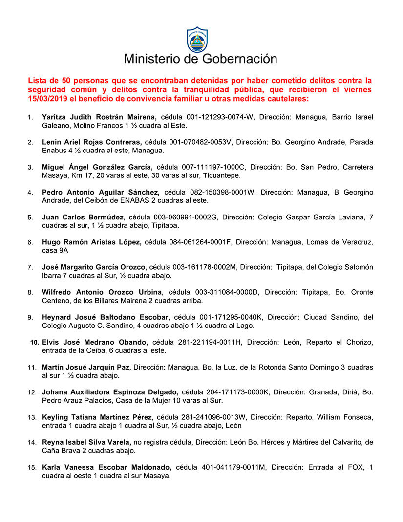 la Direcci&oacute;n General del Sistema Penitenciario Nacional, ha dado cumplimiento a 50 &oacute;rdenes a favor de personas que se encontraban detenidas por haber cometido delitos contra la seguridad com&uacute;n y delitos contra la tranquilidad p&uacute;blica