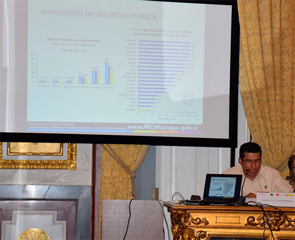 jornada-empresarial-sica-madrid