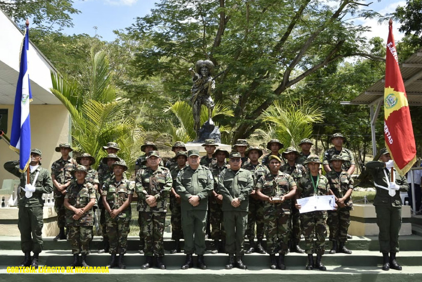 ejercito