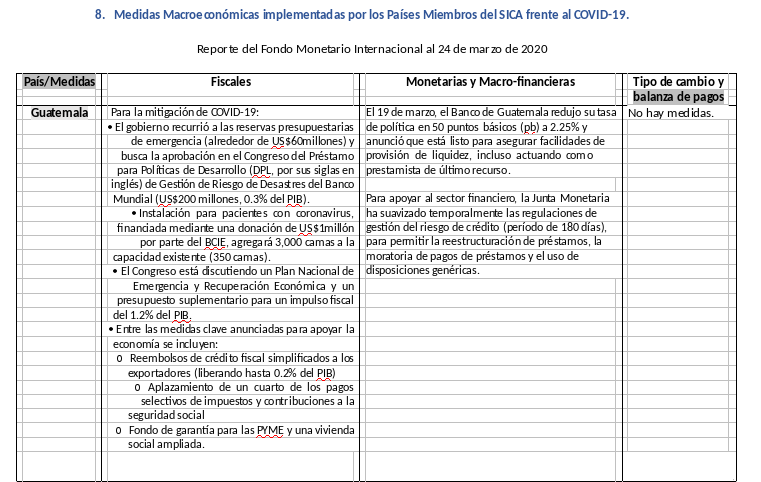 inform-sica-covid
