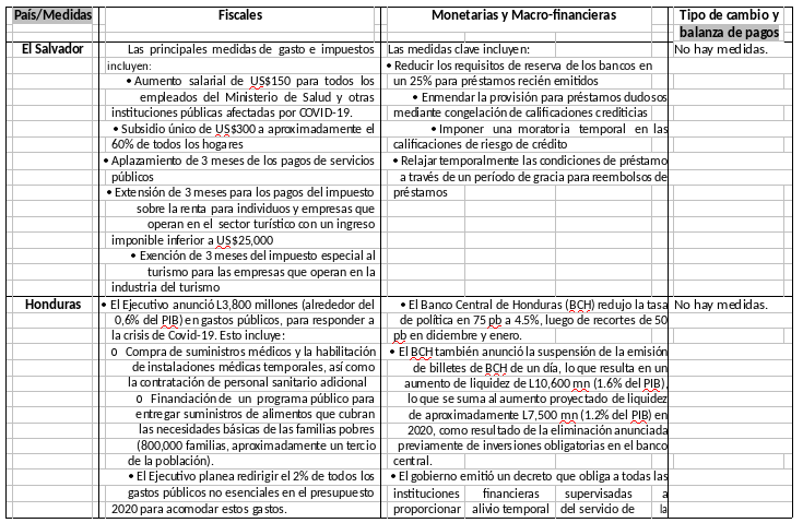 inform-sica-covid