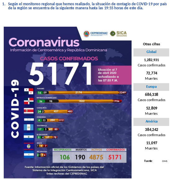 informe-sica-covid