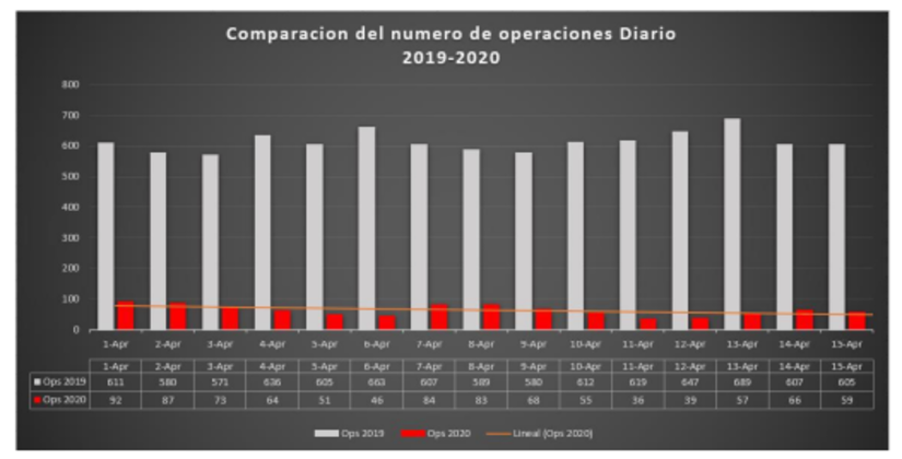 INFORME-SICA-COVID