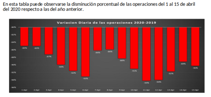 INFORME-SICA-COVID
