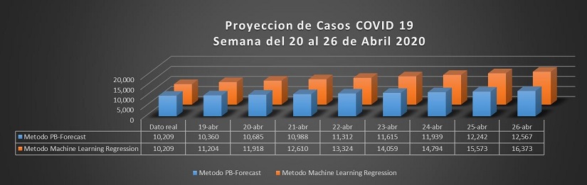 CUADRO8